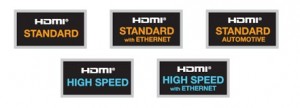 HDMI Kabel Standards