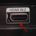 HDMI Eingang am Fernseher