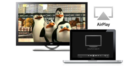 Macbook Airplay mit Apple TV – eine kabellose Alternative zu HDMI?