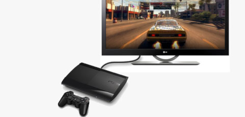 PS3 anschließen – schnell und einfach erklärt