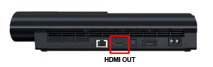 PS 3 anschließen per HDMI - Die beste Möglichkeit