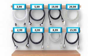 Hdmi kabel belegung - Der absolute TOP-Favorit unter allen Produkten