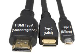 Im Vergleich: Standard HDMI (Typ A), Mini HDMI (Typ C), Micro HDMI (Typ D) v.l.n.r.